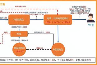 费迪南德：欧冠淘汰赛是完全不同的，你必须要做得比联赛中更好