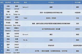 雷竞技nb官方主赞助商