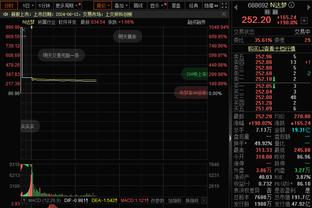 宫市亮：第4次十字韧带断裂时本想退役，但对足球的热爱让我继续